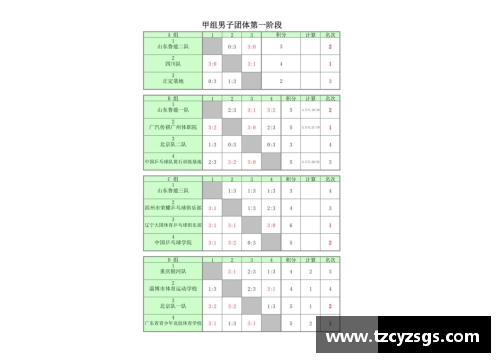 21年乒乓球世界錦標(biāo)賽賽程？(2021乒乓球公開(kāi)賽賽程？)