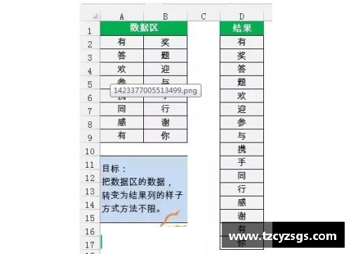 excel怎么求專業(yè)代碼？(excel比賽計分公式？)